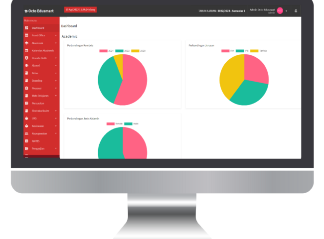 Dashboard - comp